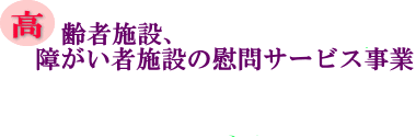 高齢者施設、障がい者施設の慰問サービス事業の画像