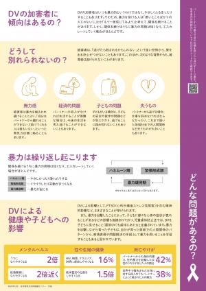 DV防止啓発パネル03