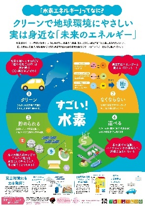  クリーンで地球環境にやさしい実は身近な「未来のエネルギー」