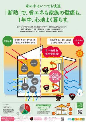 「断熱」で、省エネも健康も、1年中心地よく暮らす