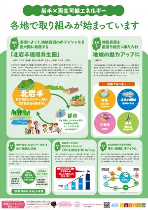 岩手×再生可能エネルギー 各地で取り組みが始まっています。